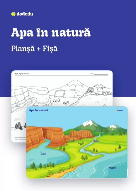Apa în natură - Set Planșă+Fișă