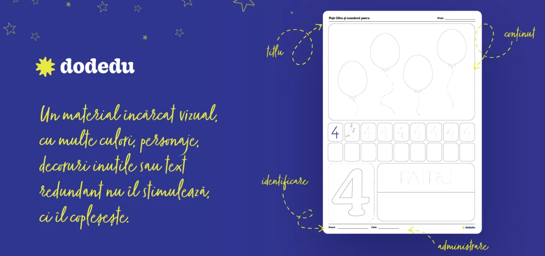 Fișele Dodedu – clare, curate și concentrate pe ceea ce contează: copilul