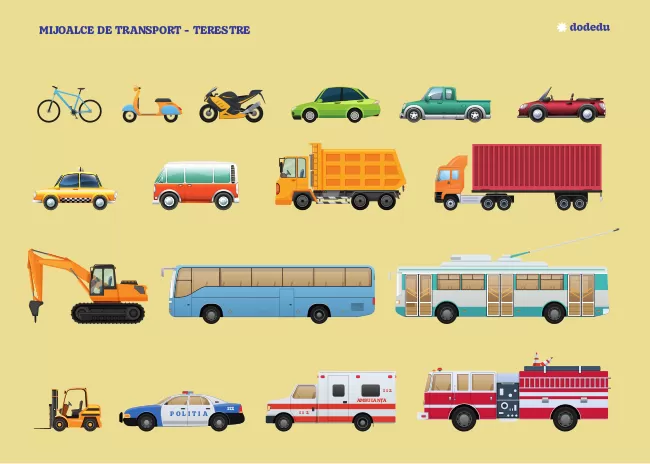 Planșă - Mijloace de transport terestre