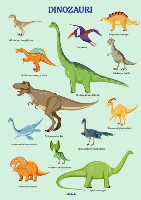 Planșă - Dinozauri