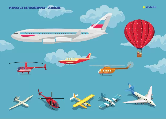 Planșă - Mijloace de transport aeriene