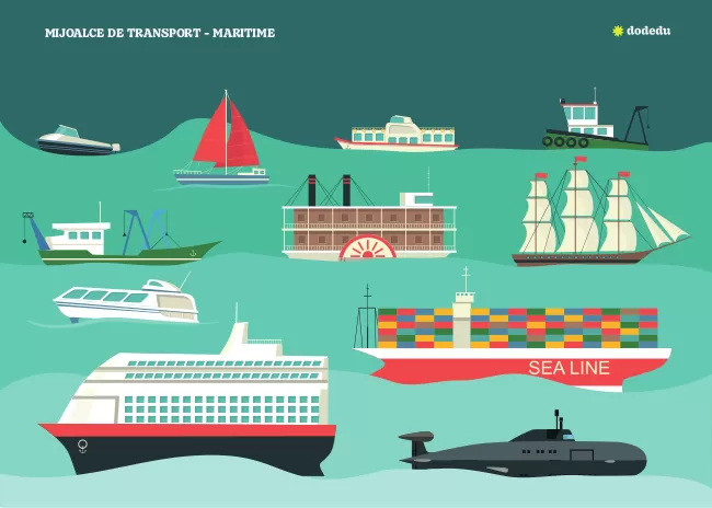 Planșă - Mijloace de transport maritime